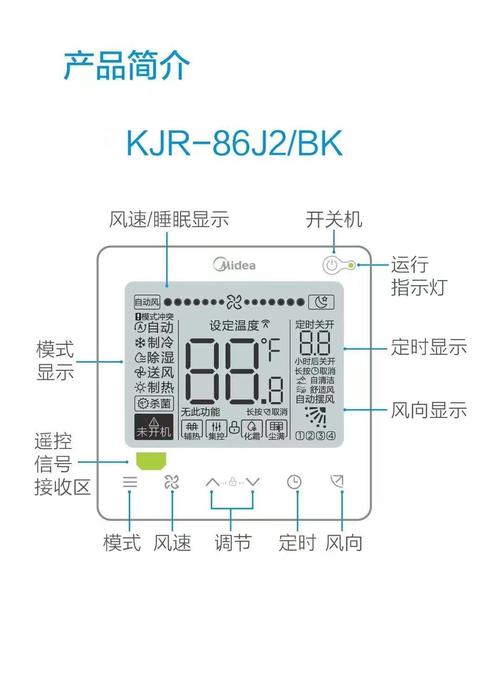 美的线控器故障怎么快速消除？-第1张图片-索能光电网