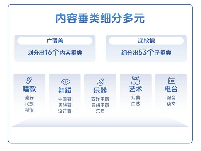 抖音双击软件靠谱吗？免费刷双击有风险？-第2张图片-索能光电网
