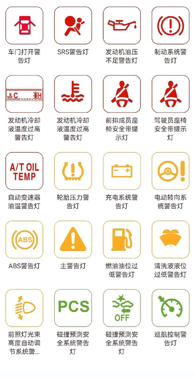 皇冠故障码2198是什么意思？-第3张图片-索能光电网