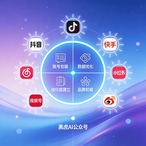 24小时自动下单平台免费吗？-第1张图片-索能光电网