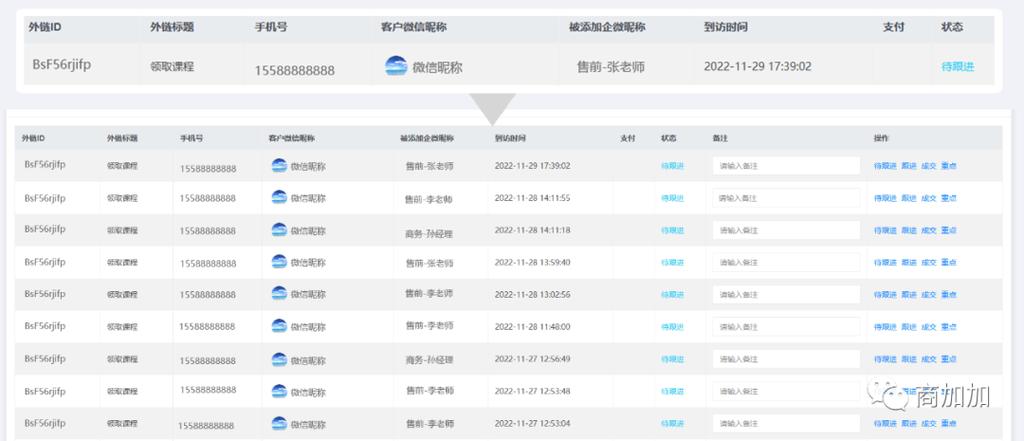 抖音涨赞人气秒单平台靠谱吗？-第2张图片-索能光电网