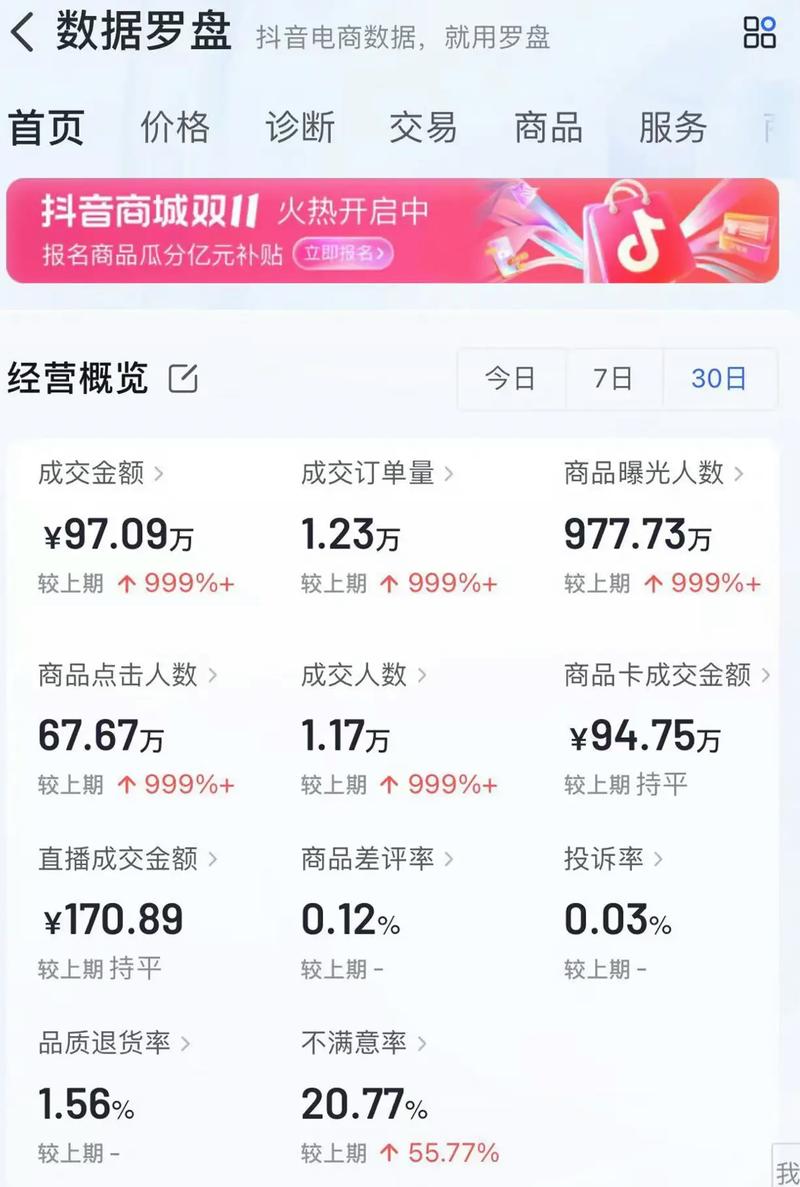 抖音直播24小时人气下单网站靠谱吗？-第2张图片-索能光电网