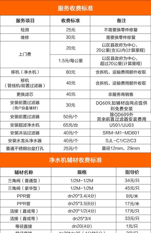 温州苏泊尔售后电话-第3张图片-索能光电网