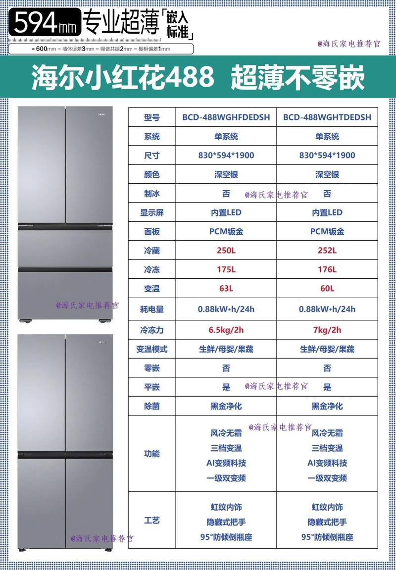 海耳冰箱电话有何独特功能？-第2张图片-索能光电网