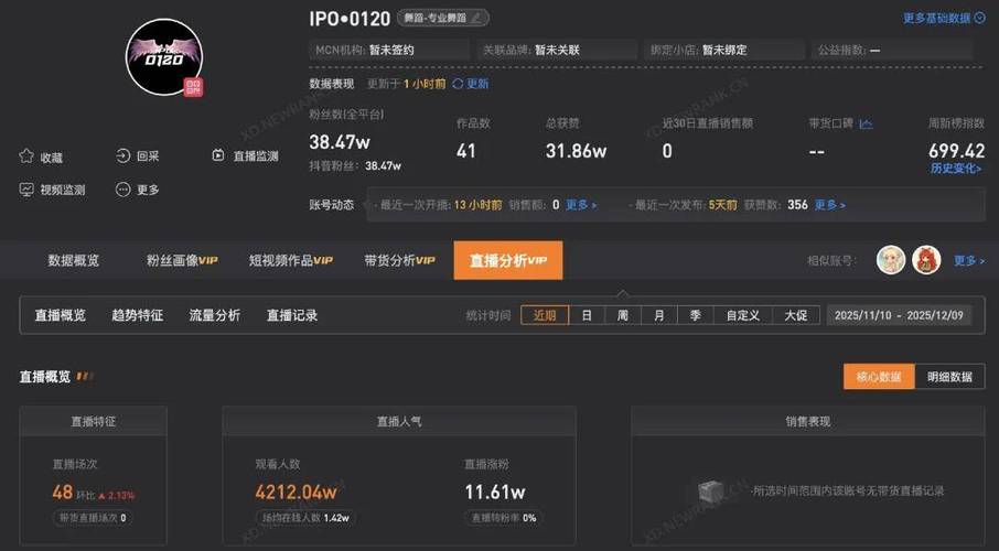 抖音直播间人气平台能买真粉吗？-第2张图片-索能光电网