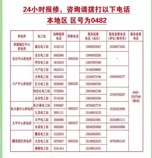 韩电报修电话是多少？-第2张图片-索能光电网