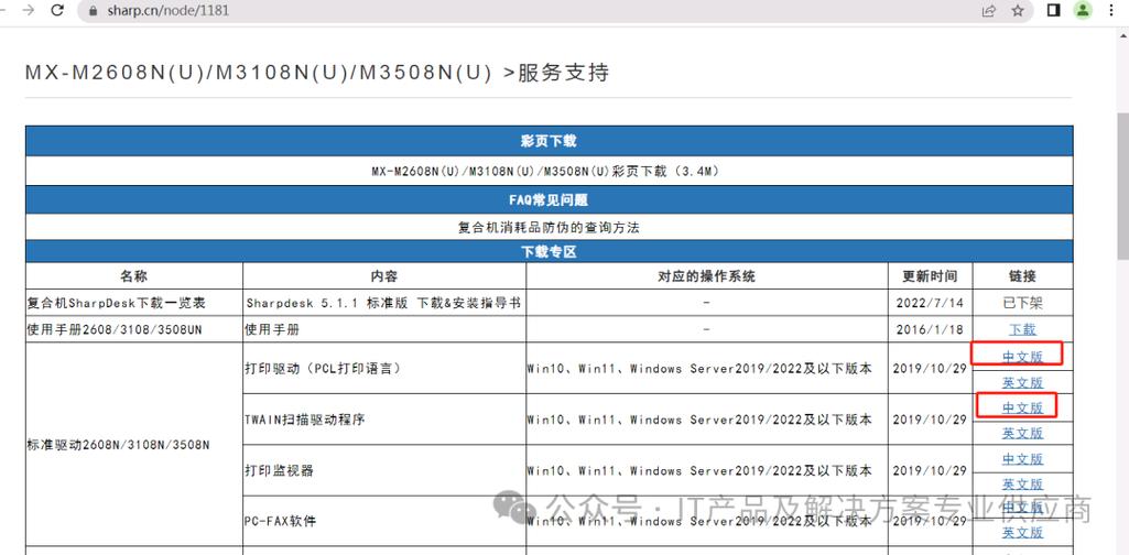 夏普一体机故障代码是什么意思?-第3张图片-索能光电网 夏普一体机故障代码是什么意思?-第3张图片-索能光电网