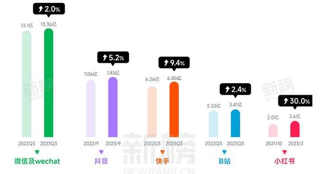dy自助下单网站安全吗？-第1张图片-索能光电网