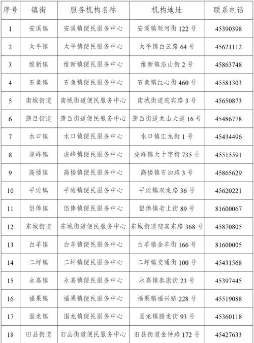 铜梁有线客服电话是多少？-第1张图片-索能光电网