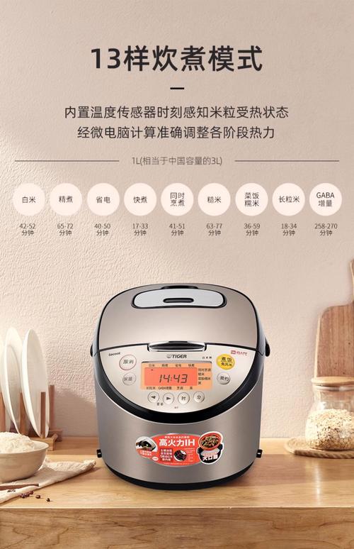 虎牌电饭煲电话-第1张图片-索能光电网