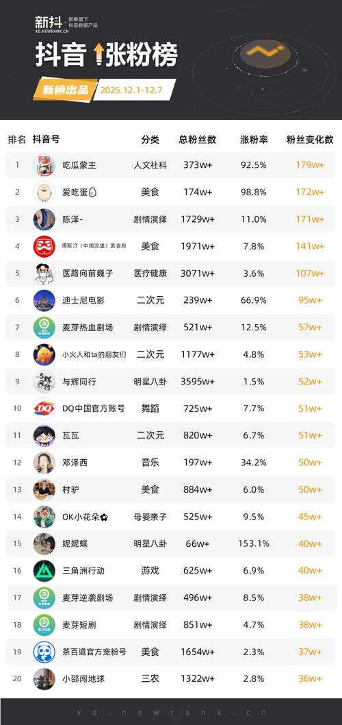 抖音涨赞秒到价最低?自助下单平台可信吗?-第2张图片-索能光电网 抖音涨赞秒到价最低?自助下单平台可信吗?-第2张图片-索能光电网