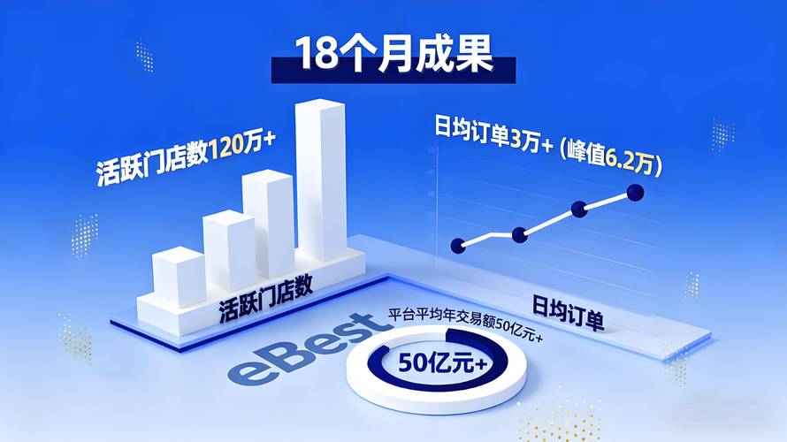 KS/DY自助下单平台一元秒单？播放量赞真实吗？-第1张图片-索能光电网