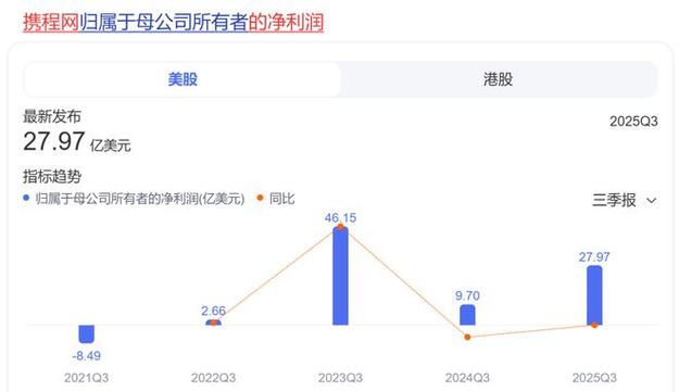 抖音小红书QQ平台超低价自助下单靠谱吗？-第2张图片-索能光电网