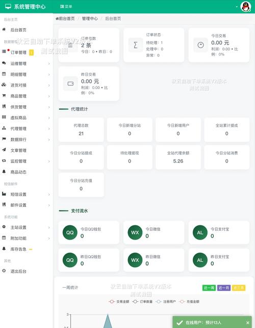 抖音/快手自助下单平台哪个更靠谱？-第2张图片-索能光电网