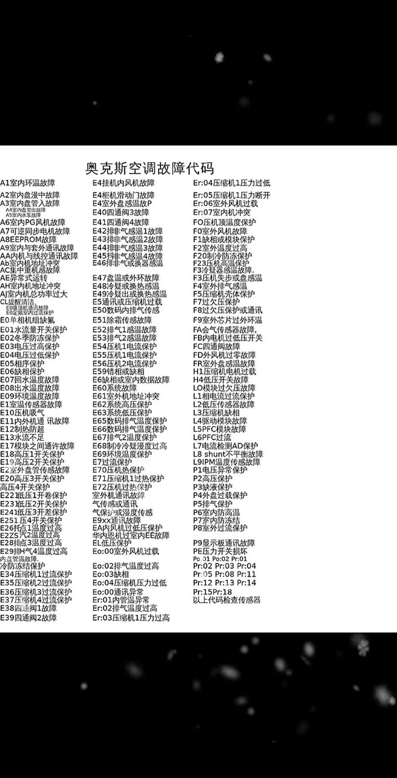 噢克斯空调故障代码有哪些？-第1张图片-索能光电网