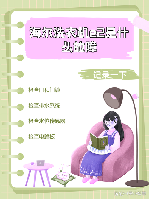 海尔洗衣机故障电话是多少?-第2张图片-索能光电网 海尔洗衣机故障电话是多少?-第2张图片-索能光电网