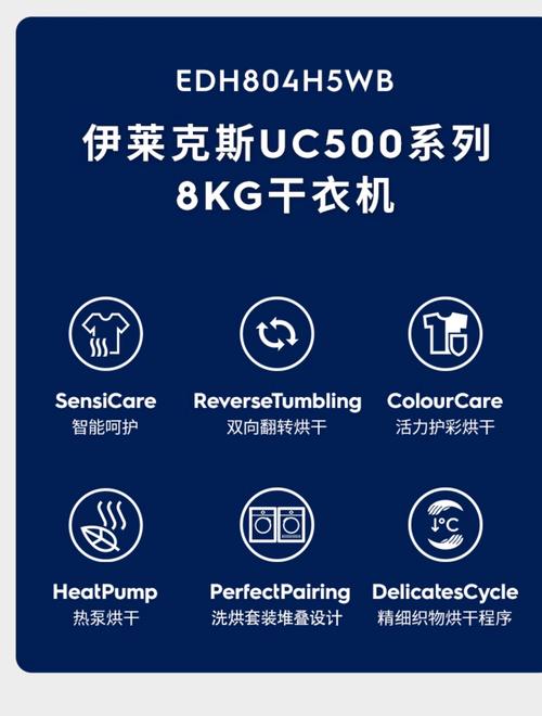 伊莱克斯烘干机故障了怎么办？-第2张图片-索能光电网