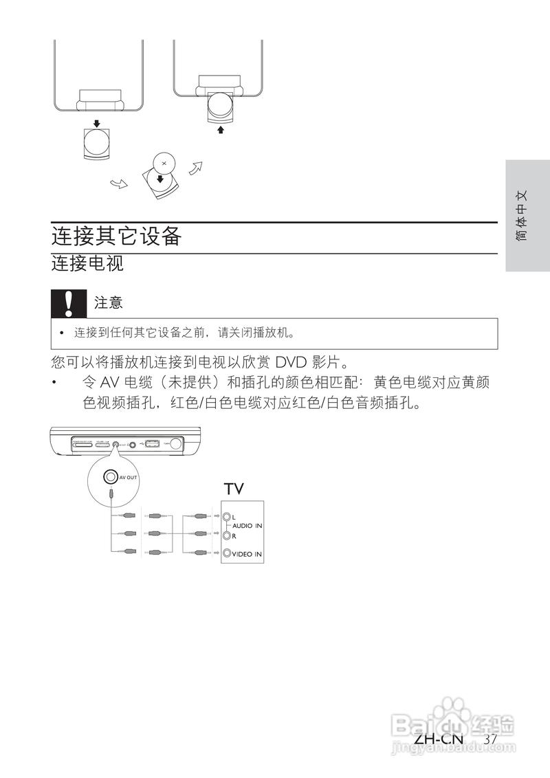 PhilipDVD售后电话是多少？-第3张图片-索能光电网
