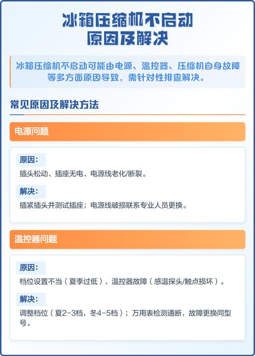 冰箱压缩机故障如何分析？-第2张图片-索能光电网