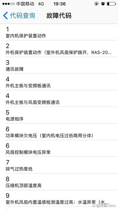 日立空调故障P01是什么原因？-第1张图片-索能光电网