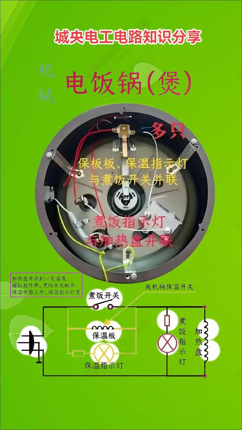 高压电饭煲故障怎么排查？-第2张图片-索能光电网