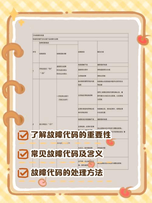 热水器故障代码是什么意思？-第2张图片-索能光电网