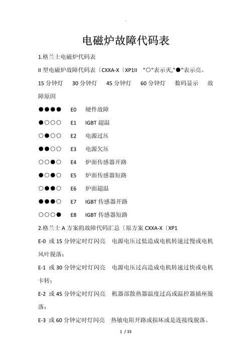 电磁炉显示ef是什么故障？-第1张图片-索能光电网