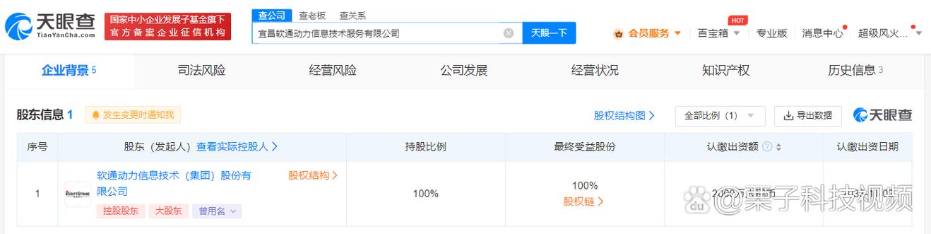 宜昌老板电话怎么查？-第2张图片-索能光电网
