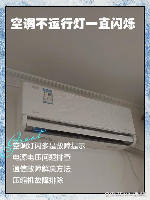 志高变频挂机故障灯亮了怎么办？-第1张图片-索能光电网