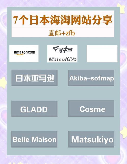 樱花网站电话是多少？-第3张图片-索能光电网