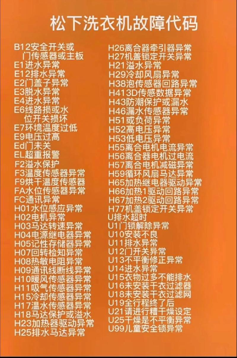博世洗衣机常见故障怎么解决？-第1张图片-索能光电网