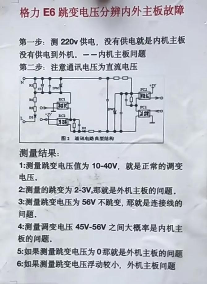 格力空调维修故障书常见问题有哪些？-第1张图片-索能光电网