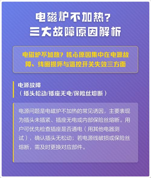 电磁加热器故障分析-第2张图片-索能光电网