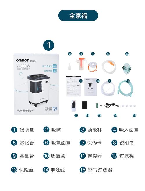 Omron维修电话是多少？-第2张图片-索能光电网