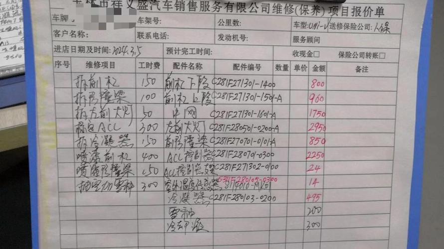 长安报修电话-第1张图片-索能光电网