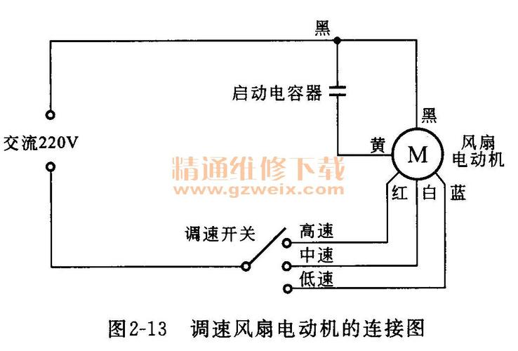 迷你电风扇电路故障怎么办？-第3张图片-索能光电网