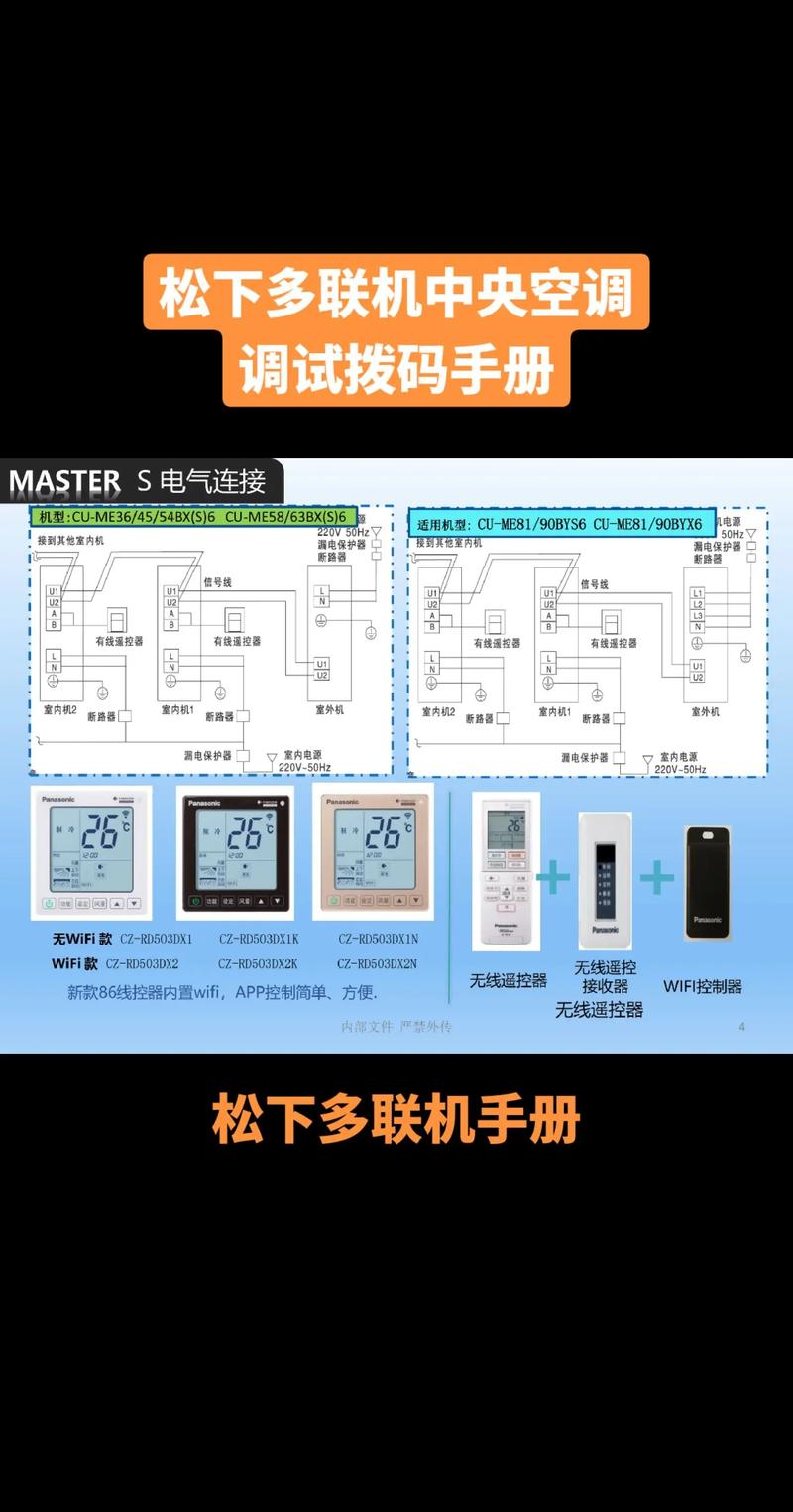 松下空调故障代码2是什么意思？-第3张图片-索能光电网