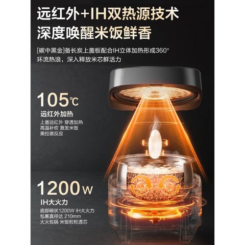 爱仕达电饭煲电话是多少？-第1张图片-索能光电网