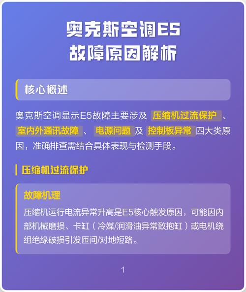 奥克斯空调故障怎么查？-第3张图片-索能光电网