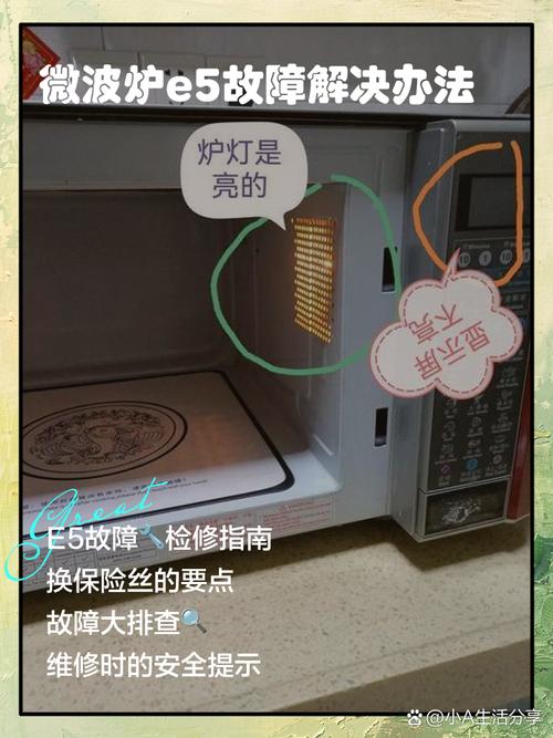三星微波炉故障怎么排查？-第2张图片-索能光电网