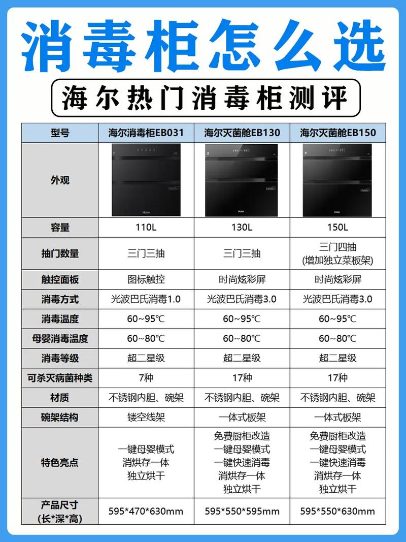 华帝消毒柜常见故障有哪些？-第2张图片-索能光电网