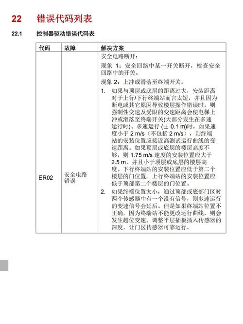 传真机常见故障如何快速处理？-第2张图片-索能光电网