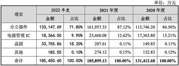 北京OPPO售后客服电话是多少？-第2张图片-索能光电网