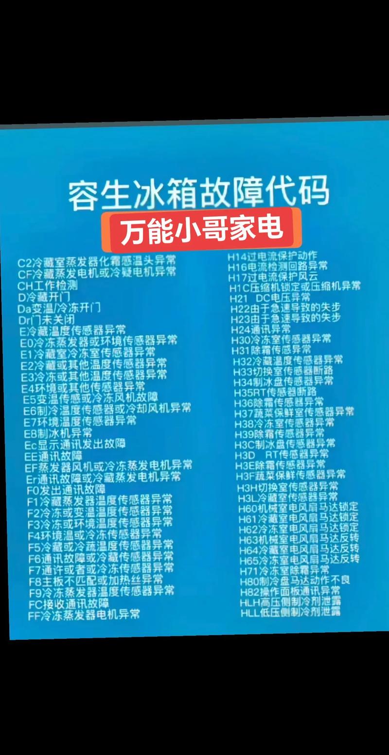 三洋冰箱故障代码h-第1张图片-索能光电网