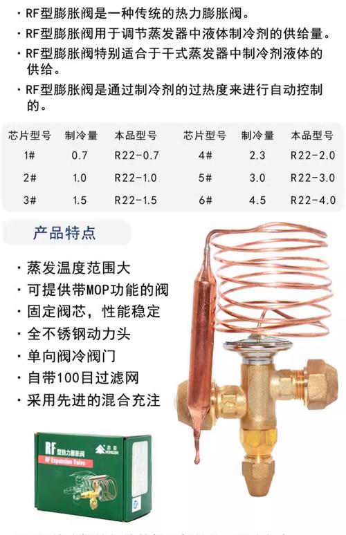 热力膨胀阀常见故障有哪些？-第3张图片-索能光电网
