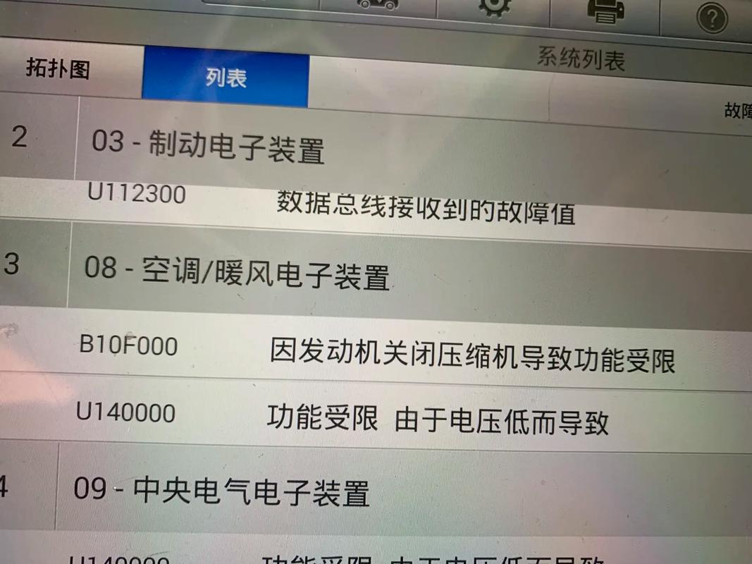 天花机空调e6故障怎么办？-第3张图片-索能光电网