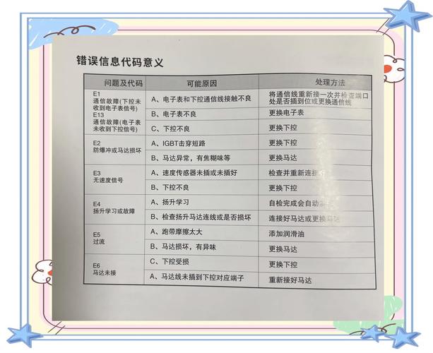 跑步机故障代码怎么解决？-第1张图片-索能光电网