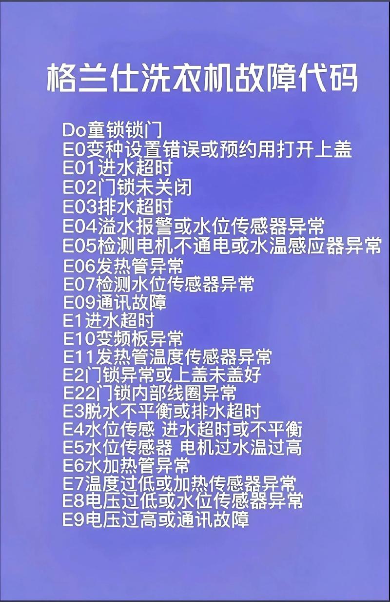 乐士洗衣机故障代码有哪些？-第2张图片-索能光电网
