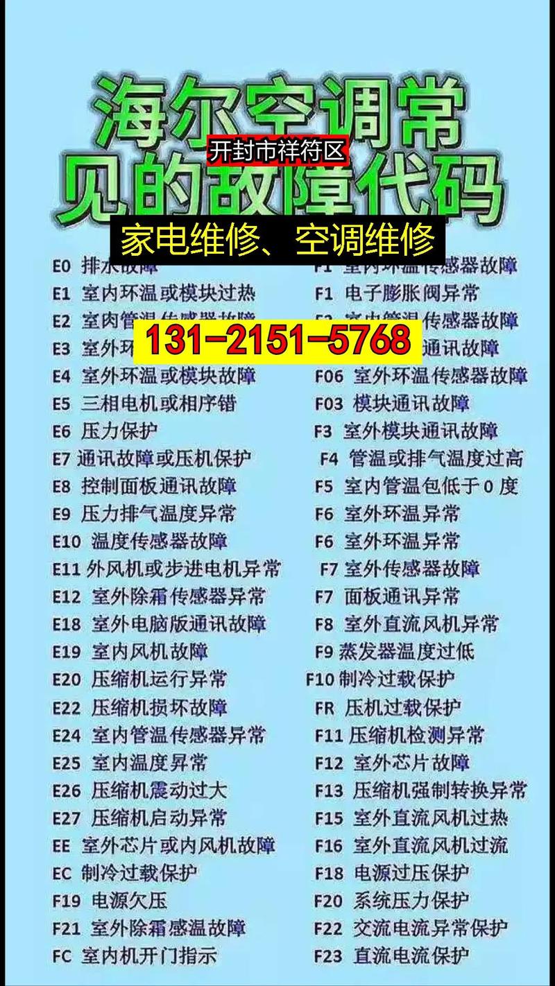 修空调的电话号码是多少？-第1张图片-索能光电网
