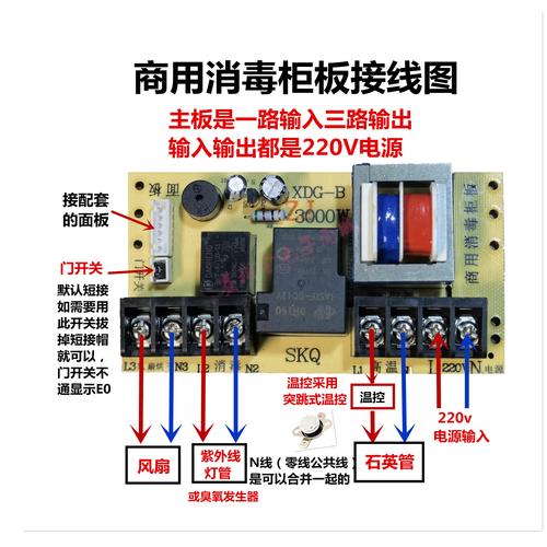 消毒柜常见故障有哪些？-第2张图片-索能光电网